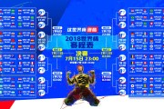 国际帆板选手海上安全操作手册更新发布，帆船帆板锦标赛